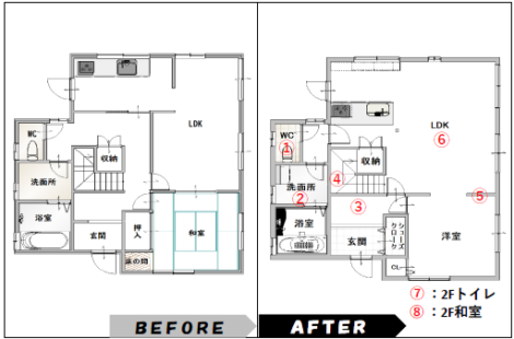  馬見南４丁目戸建